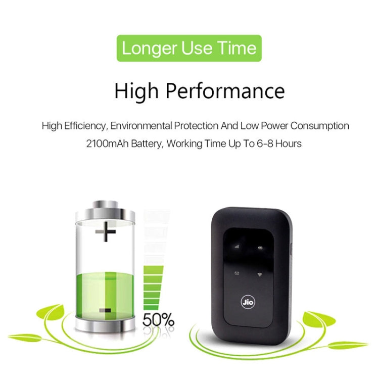 Jio MF680S 4G+ Wireless SIM Card Router Portable WiFi, European Version, Asian Version Jio MF680S 4G+ Wireless SIM Card Router Portable WiFi, European Version, Asian Version